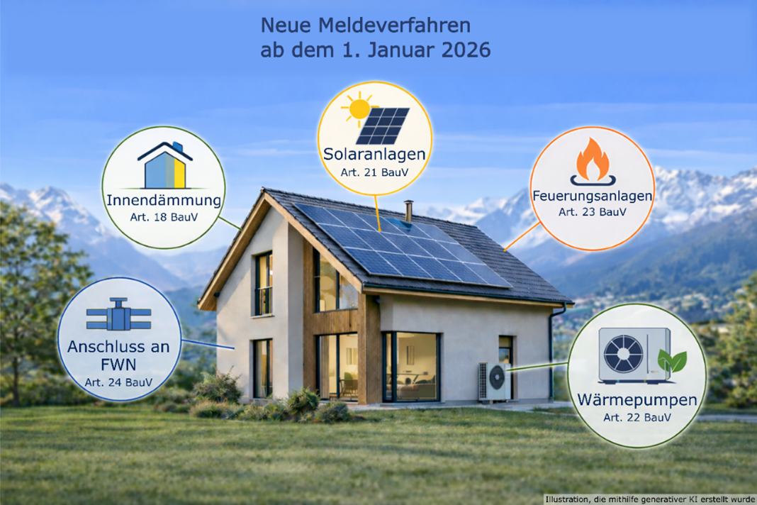 Foo alt-image description