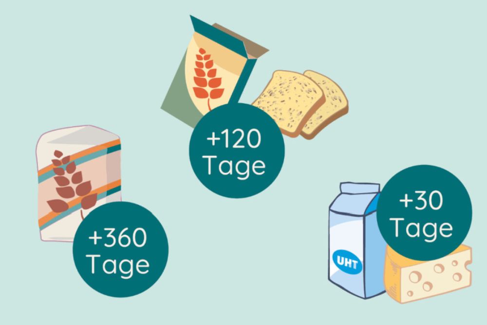 Foo alt-image description