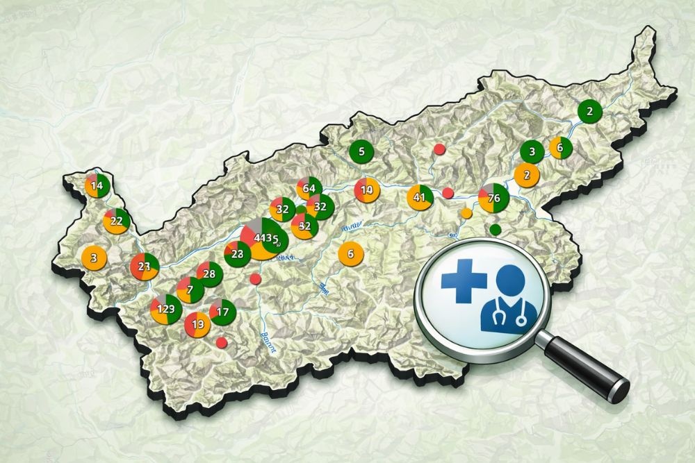 Foo alt-image description