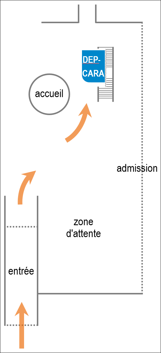 Plan d'accès au bureau DEP de Sion